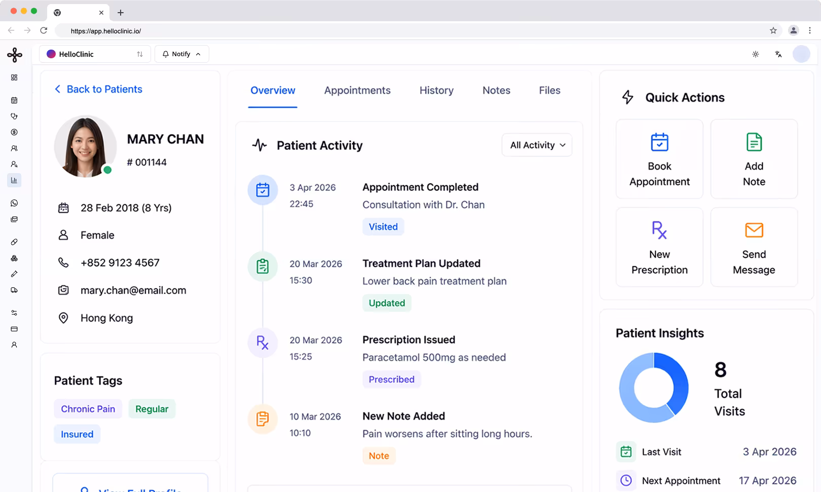 HelloClinic 病人 CRM 儀表板